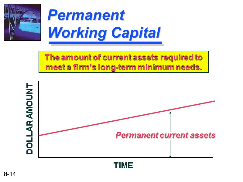 Permanent Working Capital The amount of current assets required to meet a firm’s long-term